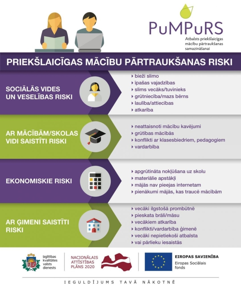 Pumpurs2
