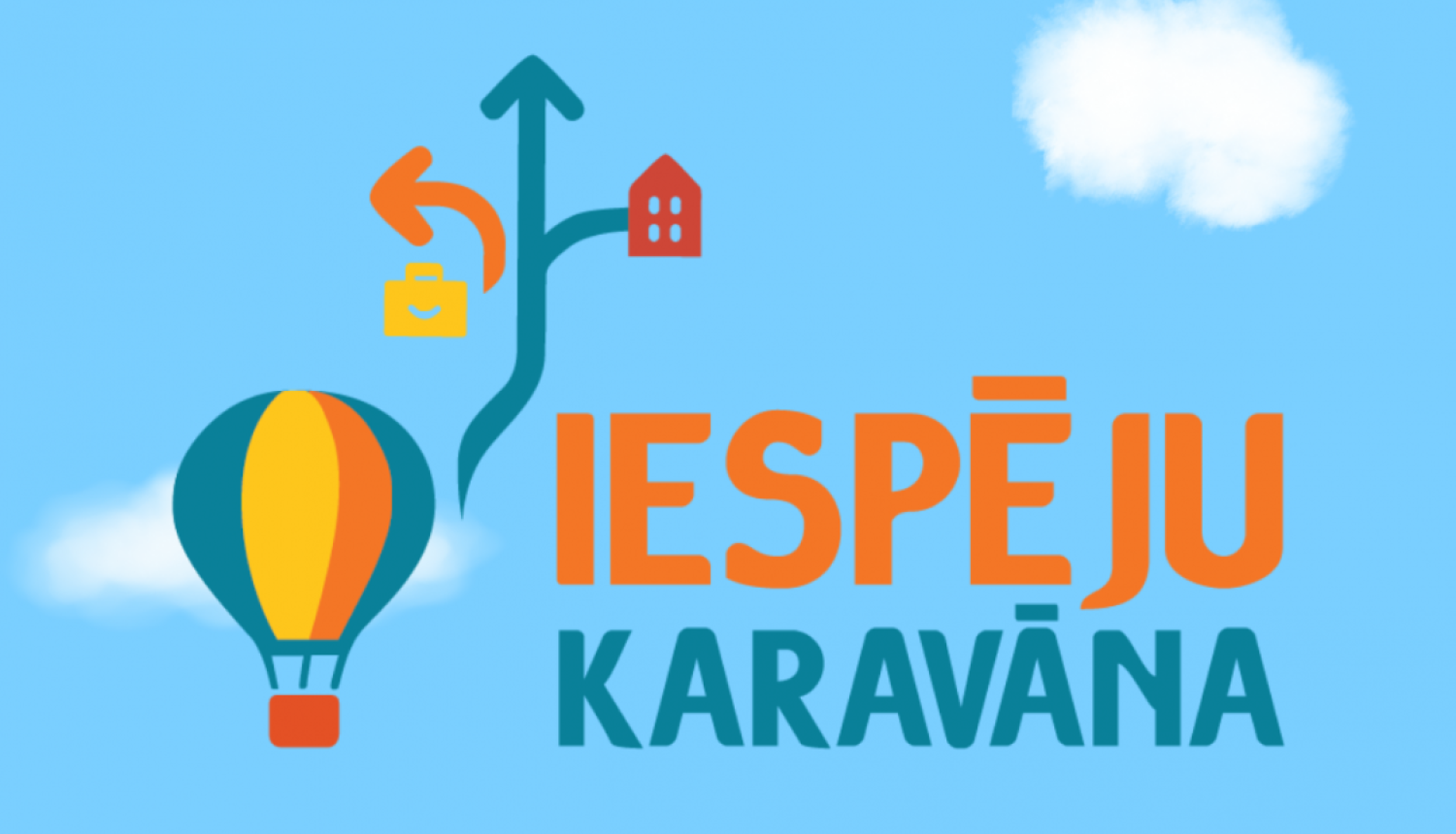 Iespēju karavāna